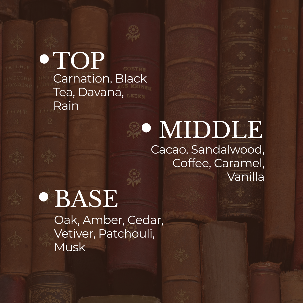 Stack of books with fragrance notes displayed on a dark background