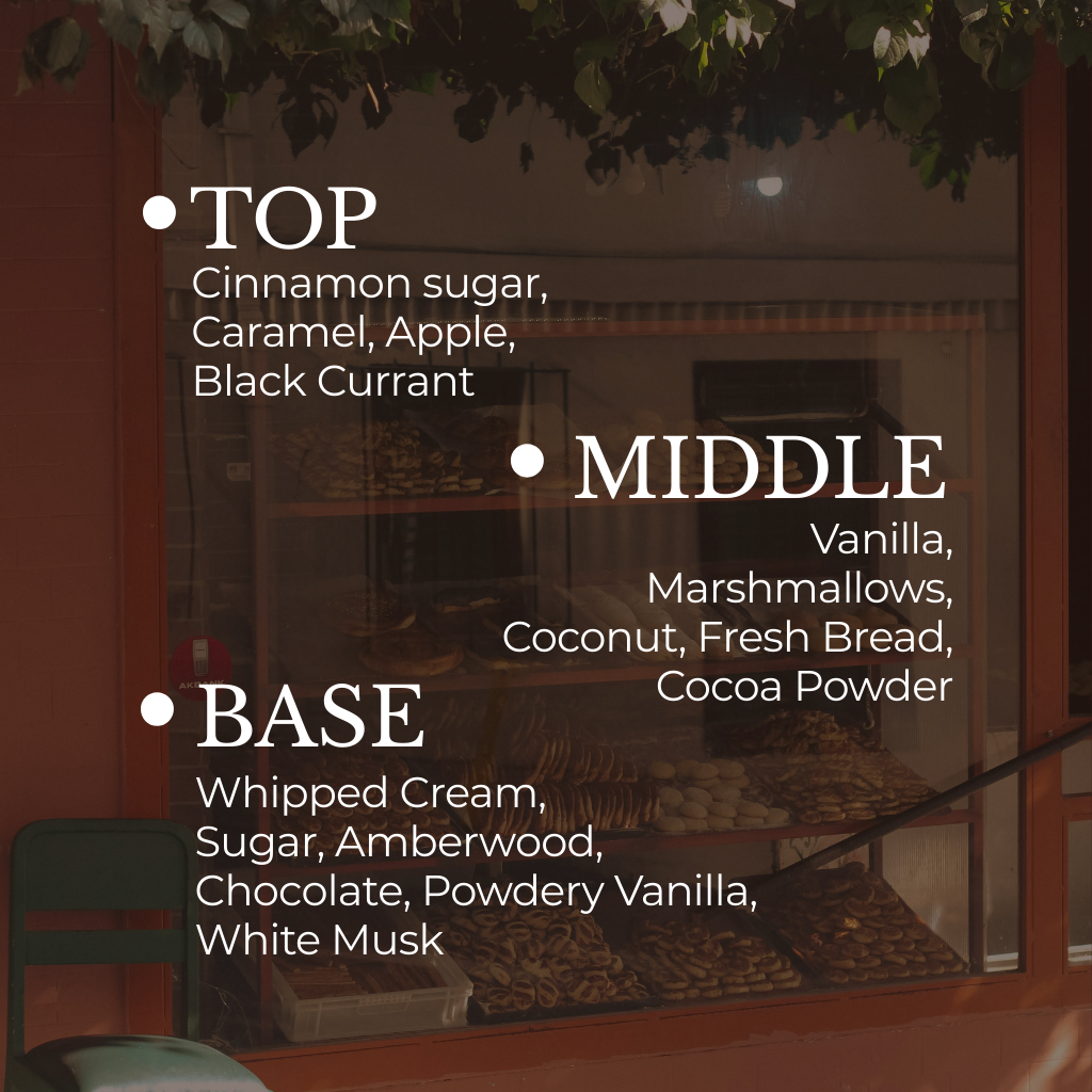 List of top middle and base notes for the Sweet Treat fragrance with a bakery in the background 